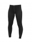 Preview: Craft Be Active Full Long Underpants