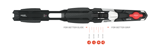 ROTTEFELLA MOVE™ SWITCH KIT FOR IFP*