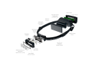 Led Lenser Stirnlampe NEO9R