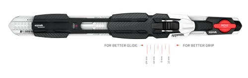 ROTTEFELLA MOVE™ SWITCH KIT FOR NIS 2.0 & 3.0