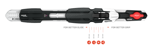 ROTTEFELLA MOVE™ SWITCH KIT FOR NIS 2.0 & 3.0