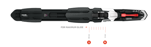 ROTTEFELLA MOVE™ SWITCH KIT FOR NIS 1.0