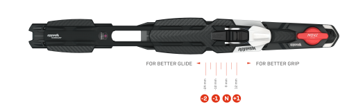 ROTTEFELLA MOVE™ SWITCH KIT FOR IFP*