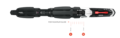 ROTTEFELLA MOVE™ RACE KIT FOR RMP
