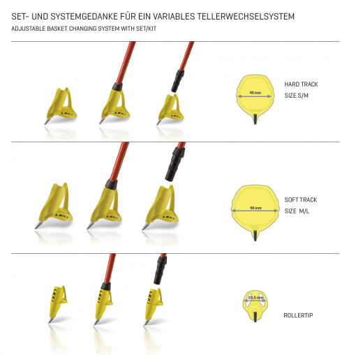 Leki Fin Vario Langlaufstock Wechselteller-System