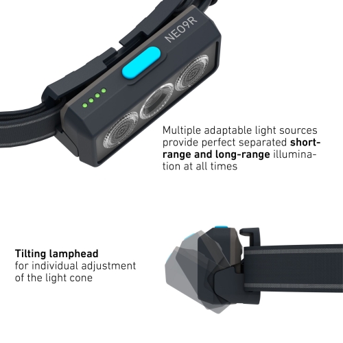 Led Lenser Stirnlampe NEO9R